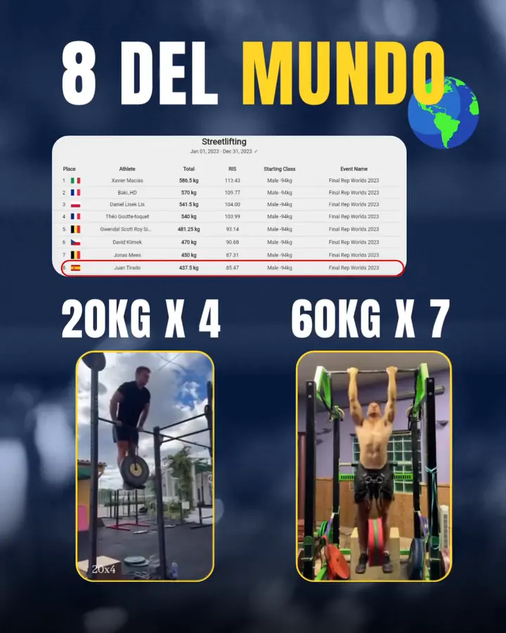 8.º del mundo: de 20kg x4 a 60kg x7